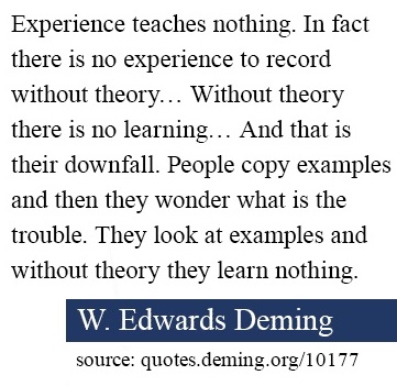 Deming Experience